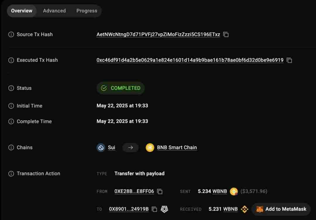 Cetus被盗2.3亿美元，解析攻击手法及资金转移情况